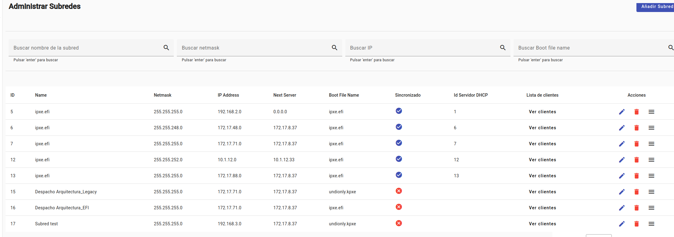 Created subnet not synced