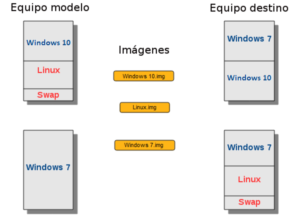 ogintro-equipomodelo.png